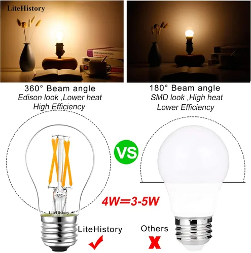 Miniatura 2 de LiteHistory Bombilla LED A15 regulable de 4 W igual a 40 W, bombilla LED E26, AC120V, bombilla LED vintage Edison para bombillas de ventilador