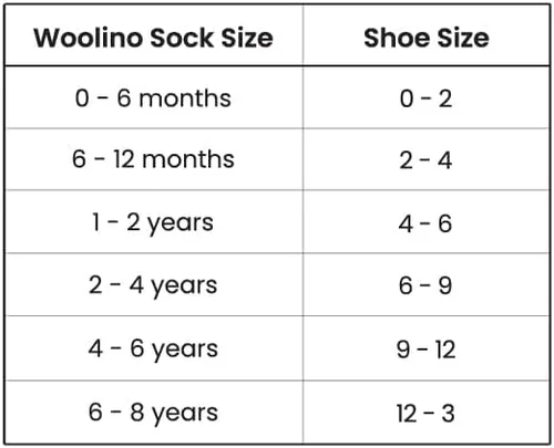 Miniatura 7 de Woolino Calcetines de lana para bebé, lavables de lana merina, para niños pequeños, recién nacidos a 8 años (paquete de 3)