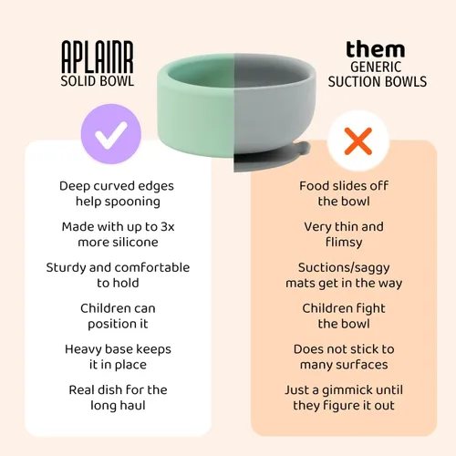 Miniatura 2 de APLAINR Solid Bowl - Tazón de silicona para bebés, niños pequeños y niños, 9 onzas líquidas, antideslizante, base pesada, profundo, apto para Crema
