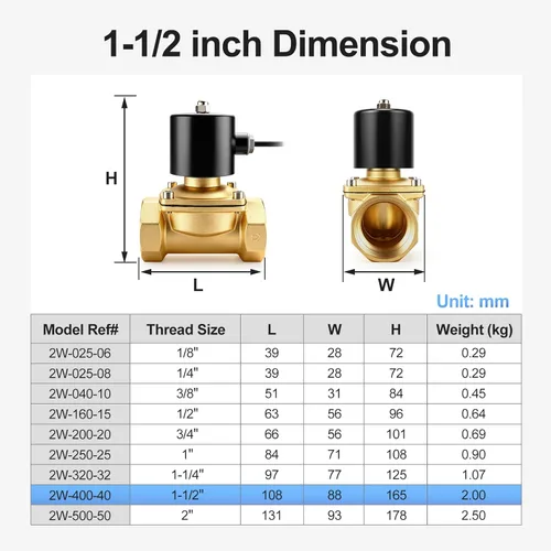 Miniatura 2 de BAOMAIN Válvula solenoide eléctrica de latón de 1-1/2 pulgadas, DC 12V normalmente cerrado (NC), válvula neumática de acción directa DN40 para agua