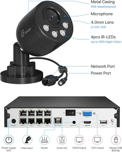 Miniatura 9 de Loocam Sistema de cámara de seguridad con cable 8MP 8CH NVR 2TB HDD, 4pcs 4K PoE Sistema de cámara AI Detección de vehículos humanos, sistema