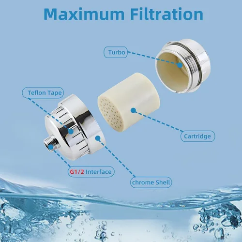 Miniatura 5 de Filtro de ducha para agua dura, dos cartuchos de repuesto, filtro de agua de ducha de alto rendimiento, plateado, elimina cloro y flúor (plateado)