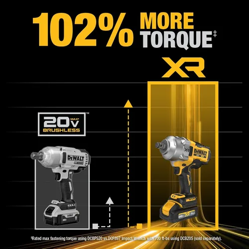 Miniatura 5 de DEWALT Kit de llave de impacto inalámbrica 20V MAX XR de 3/4 pulgadas con batería POWERSTACK y cargador (DCF964GH1)