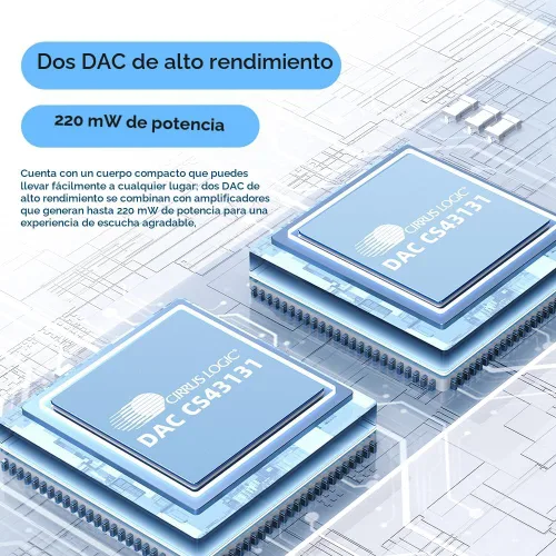 Miniatura 6 de FiiO/Snowsky Retro Nano Bluetooth USB DAC AMP con LDAC, aptX Adaptive, aptX LL (salida desequilibrada de 3.5mm y salida equilibrada de 4.4mm)
