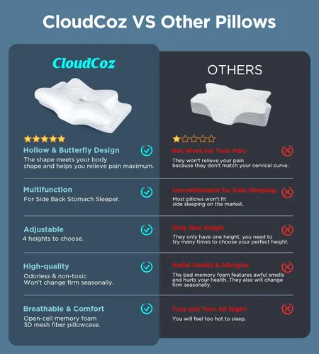 Miniatura 7 de Almohada cervical para el cuello ultra alivio del dolor para dormir, almohada de lectura ergonómica ajustable de espuma viscoelástica para adultos