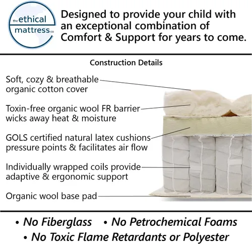 Miniatura 5 de Ethical Mattress CO - Colchón infantil de 6 pulgadas, sin toxinas, fabricado en los Estados Unidos con algodón orgánico, lana, látex y bobinas