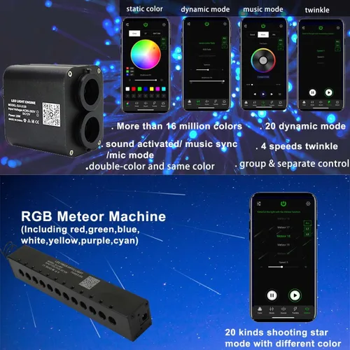 Miniatura 2 de Azimom Kits de Iluminación de Techo de Fibra Óptica de Estrellas Titilantes de 20w de Doble Color, 600pcs 0.076cm 3m, Meteorito de Estrella