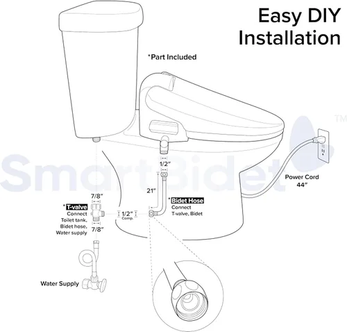 Miniatura 13 de SmartBidet SB-1000 - Asiento para bidé eléctrico con mando a distancia, con calefacción electrónica, secador de aire caliente y función de lavado