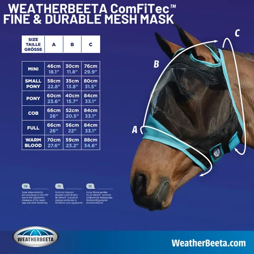 Miniatura 2 de WeatherBeeta ComFiTec - Máscara de malla fina con orejas, negro/turquesa, mazorca