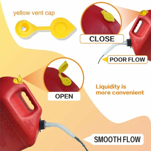 Miniatura 4 de Boquilla de repuesto para latas de gas, diseño mejorado, kit de boquilla de vertido flexible con tapón de junta, tapa de ventilación, tapas
