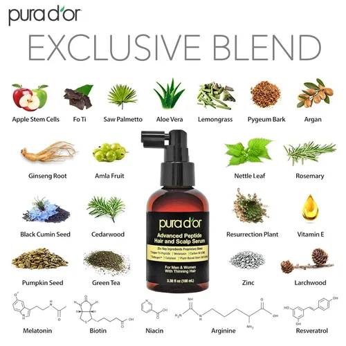 Miniatura 2 de PURA D'OR Advanced Hair & Scalp Serum 3.38 oz – Para adelgazamiento del cabello con triple péptido de cobre, cafeína, mezcla de extracto botánico