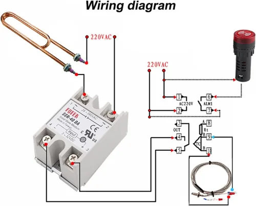 Miniatura 6 de REX-C100 Digital RKC PID Thermostat Temperature Controller Digital 240V REX-C100＋K Thermocouple Probe＋Heat Sink＋40A SSR(3pcs)