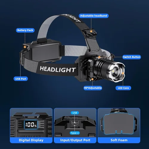 Miniatura 8 de Linterna frontal súper brillante recargable: luz LED para cabeza, 99000LM Zoom Head Lamp y luz trasera roja, linterna impermeable con 6 clips