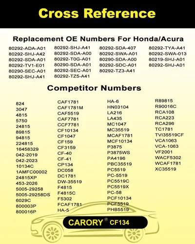 Miniatura 4 de Paquete de 2 filtros de aire de cabina con carbón activado para Honda Accord 2003-2022, Civic 2006-2015, CR-V 2007-2016, Odyssey 2005-2017, Pilot