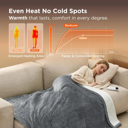 Miniatura 3 de Bedsure - Manta eléctrica con control dual, térmica, tamaño matrimonial, de pelo sintético suave con 10 ajustes de tiempo, 10 ajustes de calor