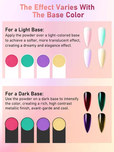 Miniatura 6 de EBANKU Juego de polvos de pigmentos de uñas de 40 colores, paleta profesional de pigmentos de polvo de uñas con tonos iridiscentes para manicura