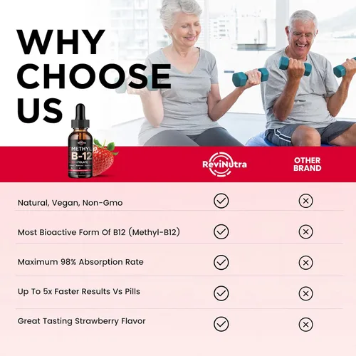 Miniatura 4 de Gotas líquidas de vitamina B12, vitaminas B12 de 5000 mcg, suplemento de complejo de vitamina B con metilcobalamina B12 sublingual, vitamina B6