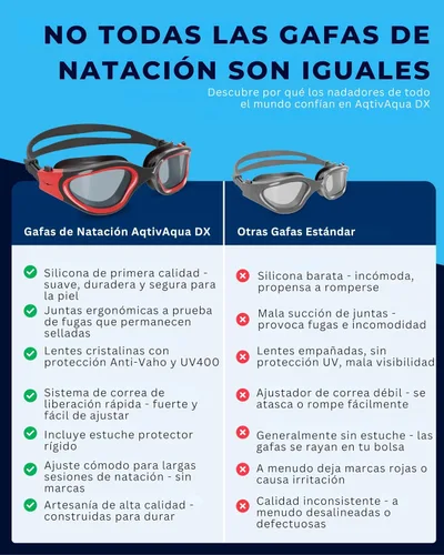 Miniatura 3 de AqtivAqua DX - Gafas de natación con visión amplia para adultos, hombres y mujeres, antiempañamiento y sin fugas Gafas negras + funda plateada