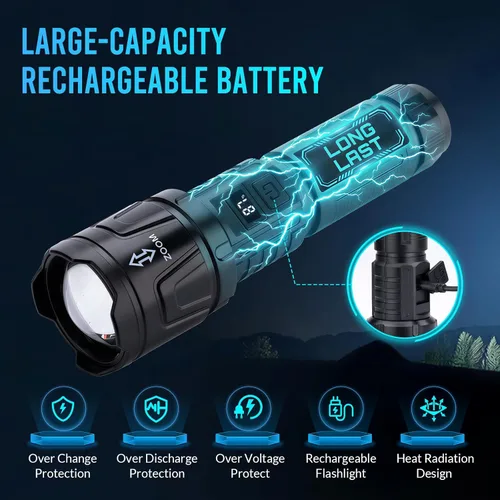 Miniatura 5 de Linterna recargable de alto lúmenes, 2 paquetes, 1,500,000 L, linternas LED con zoom de alta potencia, luz táctica súper brillante con 6 modos, luz