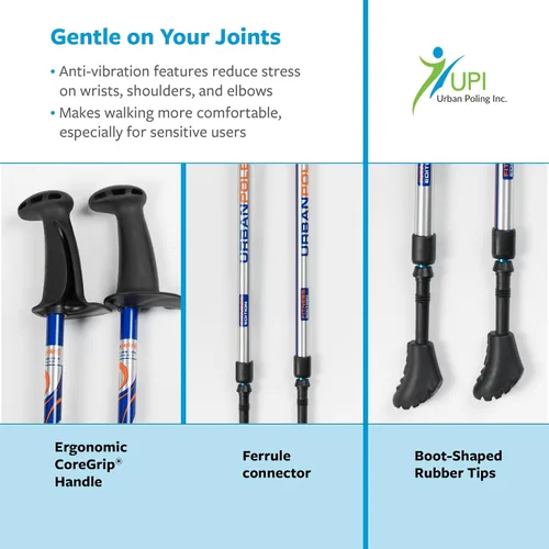 Miniatura 3 de Urban Poling Bastones urbanos serie 300 – 1 par – Edición fitness – CoreGrip™ ergonómico patentado para estabilidad – Ajustable, plegable, ligero