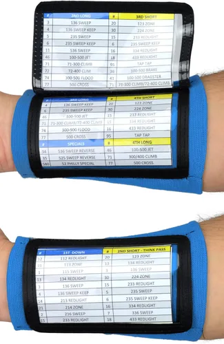 Miniatura 16 de Sports Unlimited Banda Instructora Triple para Adultos, Muñequeras de Fútbol para Jugadas, Muñequeras de Béisbol, Bandas de Brazo QB Negro