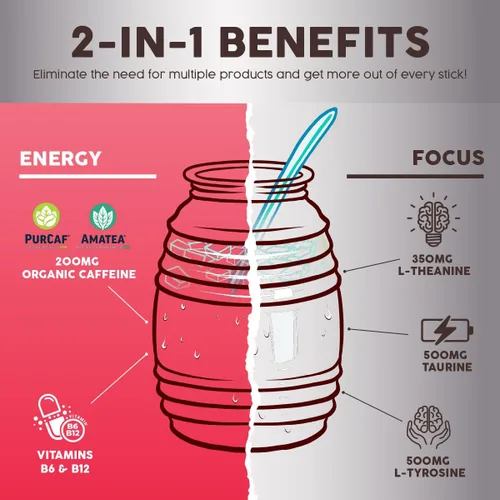 Miniatura 5 de Salud 2-en-1 Polvo de Bebida Energética + Enfoque, Guayaba, Cafeína Orgánica, B6 + B12, Teanina, Paquetes de Bebida Energética Limpia, Mezcla