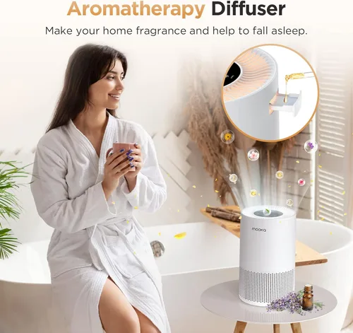 Miniatura 12 de Purificadores de aire para el hogar habitaciones grandes de hasta 1200 pies cuadrados, MOOKA H13 True HEPA Purificador de aire para dormitorio