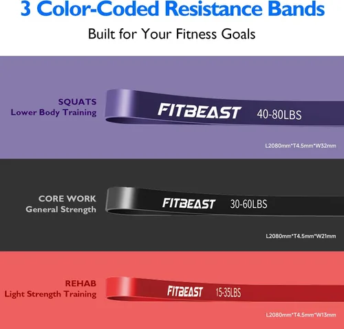 Miniatura 2 de FitBeast Resistance Bands Set, Pull Up Assist Bands for Strength Training, Powerlifting, Muscle Toning, Yoga, Mobility Exercises, Rehabilitation