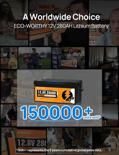 Miniatura 7 de ECO-WORTHY Batería LiFePO4 de 3584 Wh, 12 V, 280 Ah con Bluetooth y corte de baja temperatura, BMS integrado de 200 A, ciclo profundo para cámper