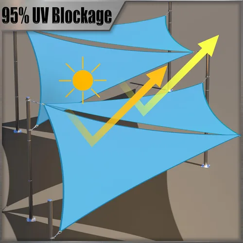 Miniatura 3 de Amgo Toldo impermeable triangular azul de 16 x 16 x 16 pies, toldo tipo vela UPF50+, 95% de bloqueo UV, resistente al agua, patio trasero al aire