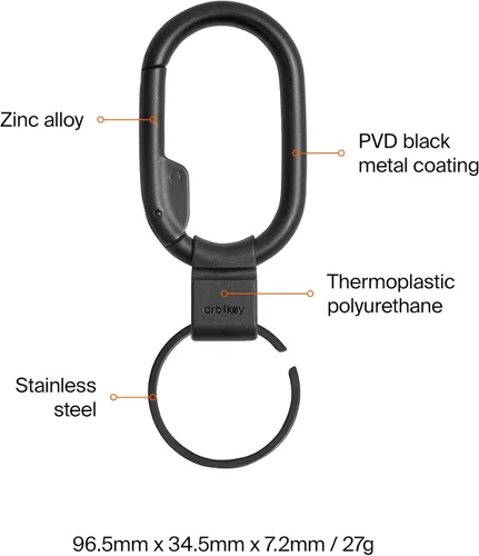 Miniatura 5 de Orbitkey Clip Mini Negro