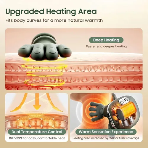 Miniatura 7 de Masajeador de cuello con calor – Masajeador de cuello y hombros Shiatsu para masaje de tejido profundo, alivio del dolor de espalda, hombros