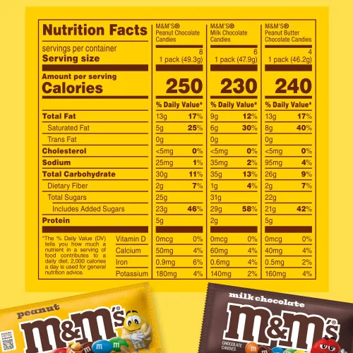Miniatura 2 de Paquete de M&M's variados.