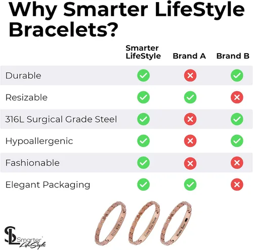 Miniatura 6 de Smarter LifeStyle Elegante pulsera de mamá para mujer, bonita pulsera ajustable para mamá, joyería de mujer, pulseras de madre para mujeres, regalos
