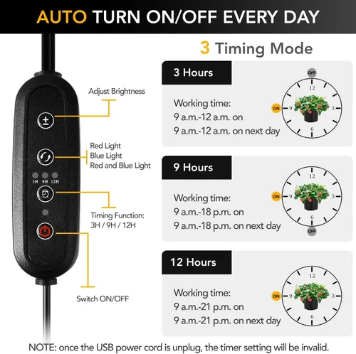 Miniatura 2 de iPower Luz LED de crecimiento con espectro completo para plantas de interior, cuello de cisne ajustable, 5 niveles regulables, 3 modos de Blanco