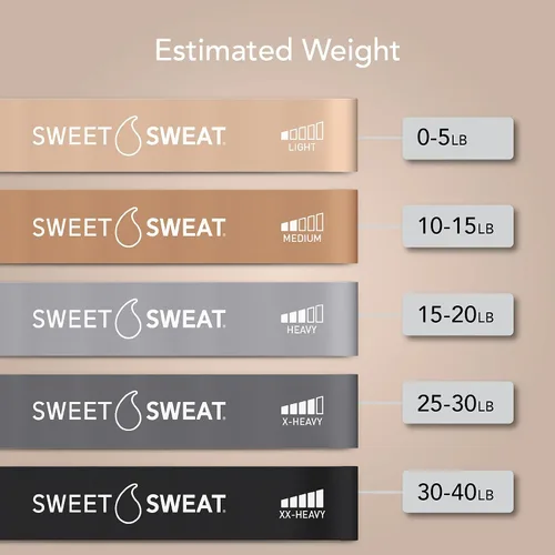 Miniatura 2 de Sweet Sweat - Mini bandas de resistencia – Juego de 5 Bandas elásticas de cadera para ejercicios para sentadillas, estocadas, terapia física