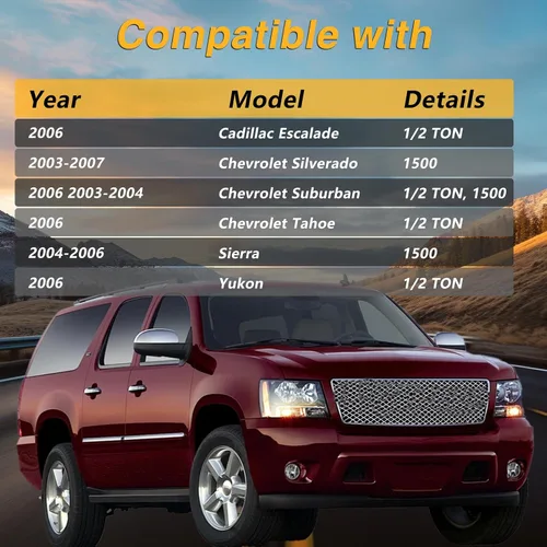 Miniatura 5 de FUSCH Tapas de Centro de Rueda Cromadas (Se ajusta a ruedas de aleación de 5 radios de 20") Compatibles con 2003-2007 Chevrolet Silverado 1500 SS