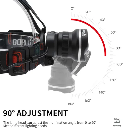 Miniatura 3 de BORUIT RJ-2166 Linterna frontal LED superbrillante con luz blanca, linterna frontal ajustable de 3 modos, linterna frontal impermeable IPX4, ideal