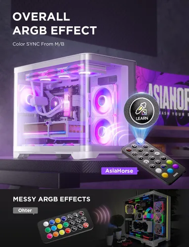 Miniatura 6 de AsiaHorse [20 + iluminación personalizada exclusiva] ASH-S1 ARGB Fan Hub, modo único de aprendizaje de color y efectos preestablecidos, PWM de 9
