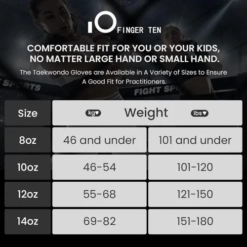 Miniatura 6 de FINGER TEN Guantes de boxeo para mujeres, para entrenamiento de boxeo profesional, saco pesado, artes marciales mixtas, sparring, kickboxing