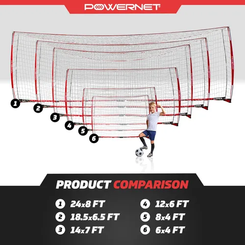 Miniatura 7 de PowerNet Soccer Goal for Backyard, 3Mx2M / 6x4 / 8x4 / 12x6 / 14x7 /18.5x6.5 / 21x7 / 24 x 8 Portable Soccer Net, Sports & Outdoors Training