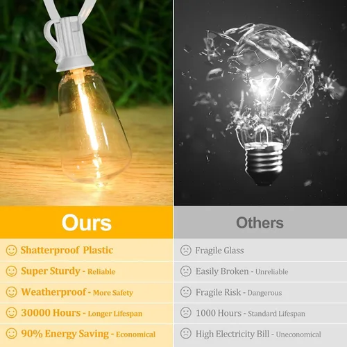 Miniatura 3 de Brightever Luces de Cadena para Exteriores de 25 Pies, Luces de Patio ST38 con 13 Bombillas Edison, Luces Colgantes Impermeables Conectables