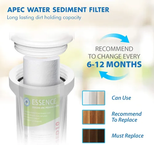 Miniatura 4 de APEC - JUEGO DE FILTROS - Repuesto de alta capacidad, juego de prefiltros para sistema de filtro de agua de ósmosis inversa serie ESSENCE, etapa 1