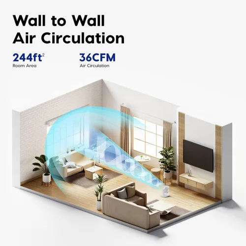 Miniatura 2 de IRIS USA WOOZOO Ventilador de escritorio, circulador de aire oscilante, 3 velocidades, distancia máxima de aire de 36 pies, cobertura de 244 pies
