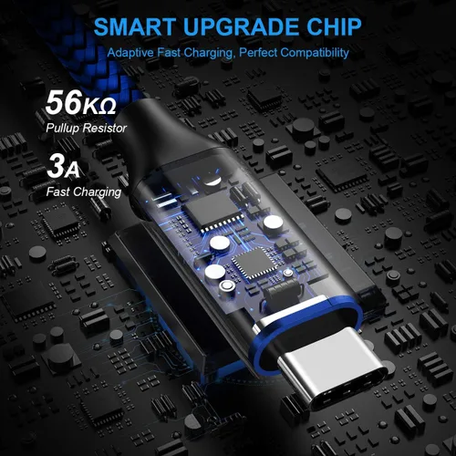Miniatura 2 de Cable USB A a USB C de etguuds de 6 pies, paquete de 2 cables, cable de carga tipo C de 3 A de carga rápida para iPhone 17 16 15 Pro Max 16e 17 Air