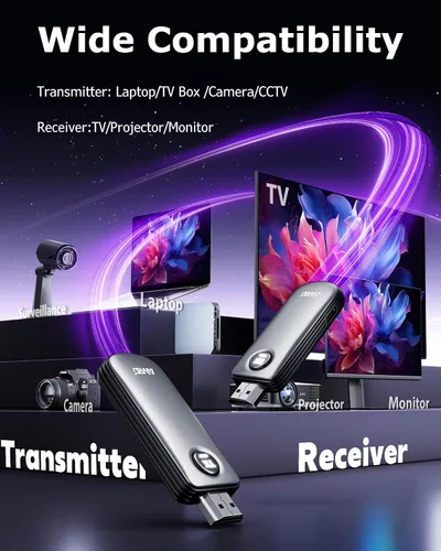 Miniatura 4 de MpioLife Transmisor y receptor HDMI inalámbrico, decodificación 4K y kit extensor HDMI de 1080P a 60Hz, baja latencia de 5 GHz, receptor remitente