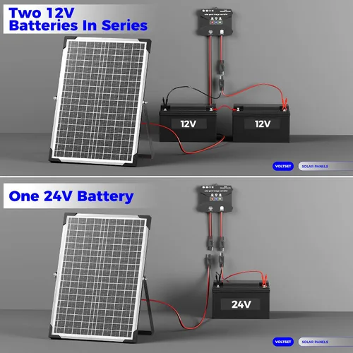 Miniatura 2 de Voltset - Kit de panel solar de 30 W 24 V, mantenedor de batería solar con controlador de carga MPPT soporte ajustable, cargador de batería solar