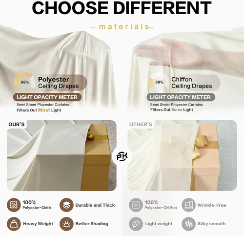 Miniatura 4 de 2 paneles de cortinas de techo beige de 5 x 30 pies para fiestas de boda – 30 pies extra largas de poliéster grueso sin arrugas, decoración