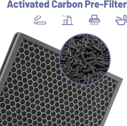 Miniatura 6 de TT-AP007 Filtro de repuesto compatible con purificador de aire TaoTronics TT-AP007, 2 carbón activado de alta eficiencia de 4 etapas + 4 prefiltros