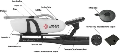 Miniatura 6 de XLAB Sistema de bebidas Torpedo Versa Slim Aero - Transparente Bicicleta-Botellas de agua